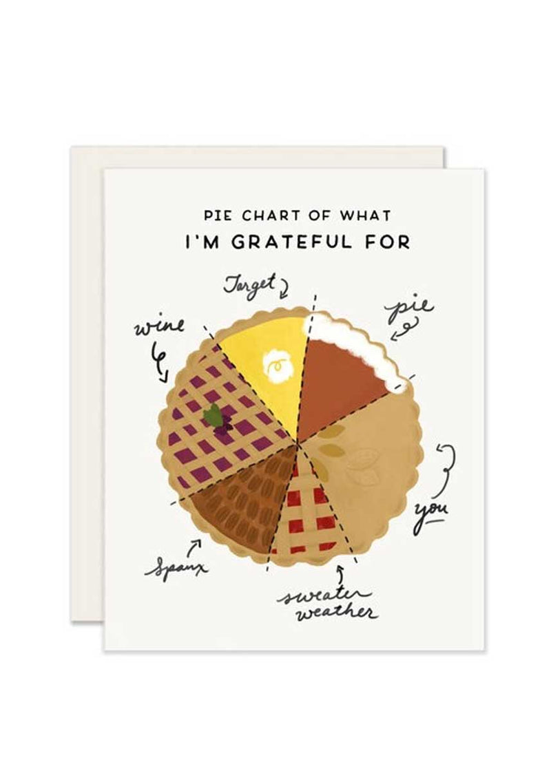 Pie Chart Card